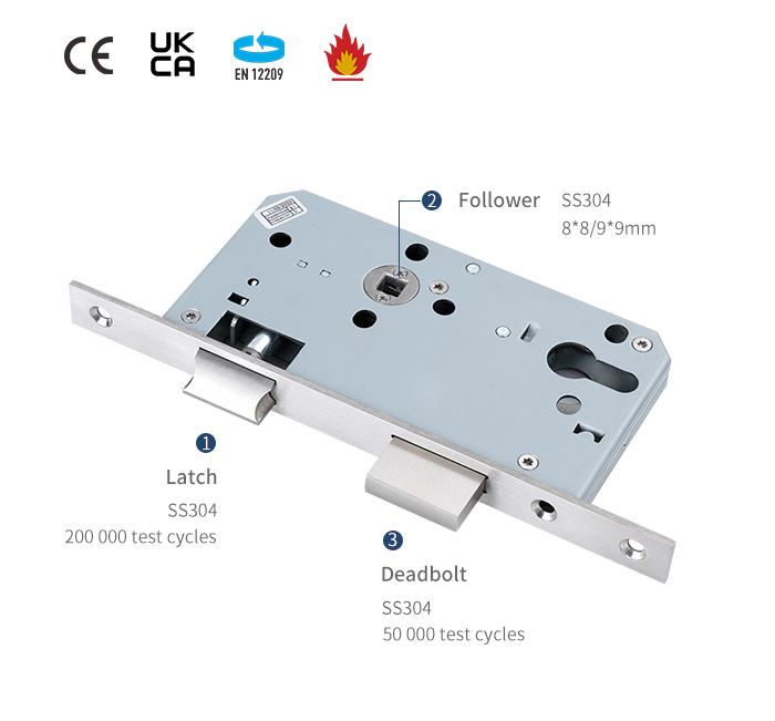 Detalhes da fechadura da porta de encaixe de escape 6072ZE