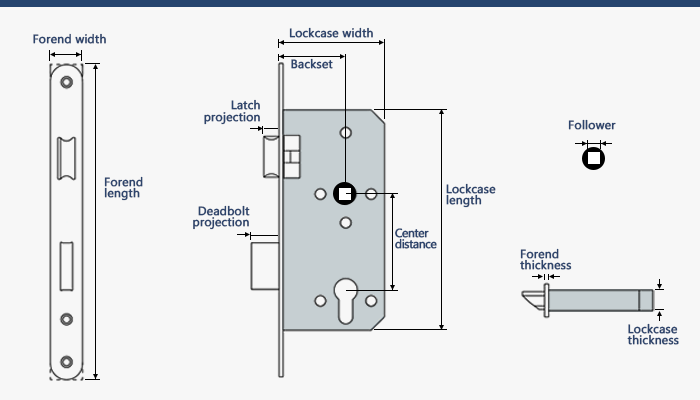 dimens&atilde;o da fechadura de encaixe