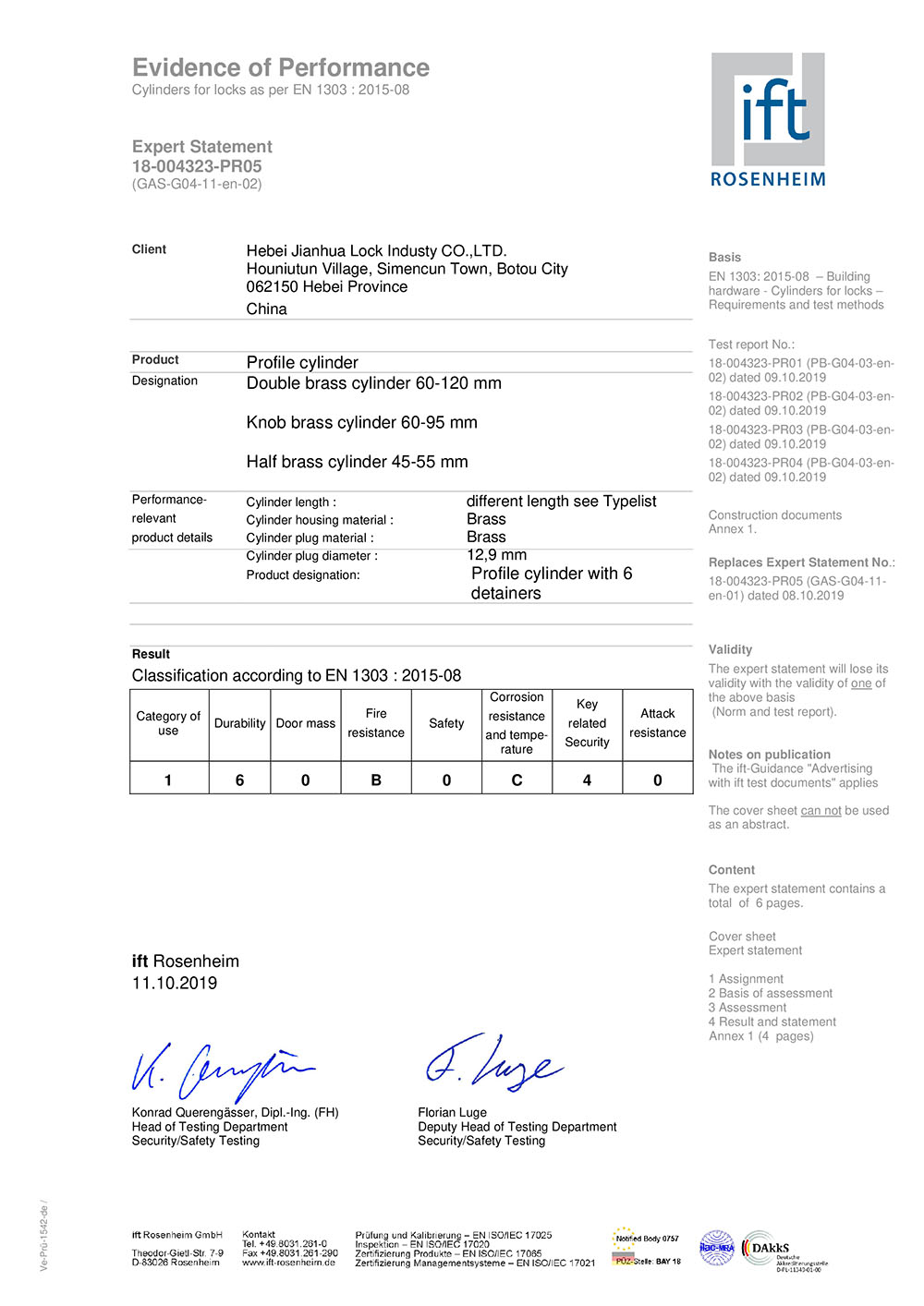 Prova de desempenho do cilindro de perfil do IFT