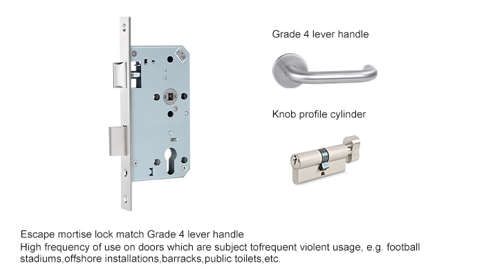 Punho de alavanca de grau 4 e fechadura de encaixe de escape