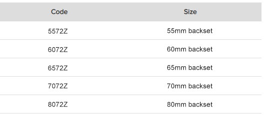 Backset diferente de fechadura de encaixe